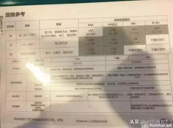 华为负面事件,华为舆论风波