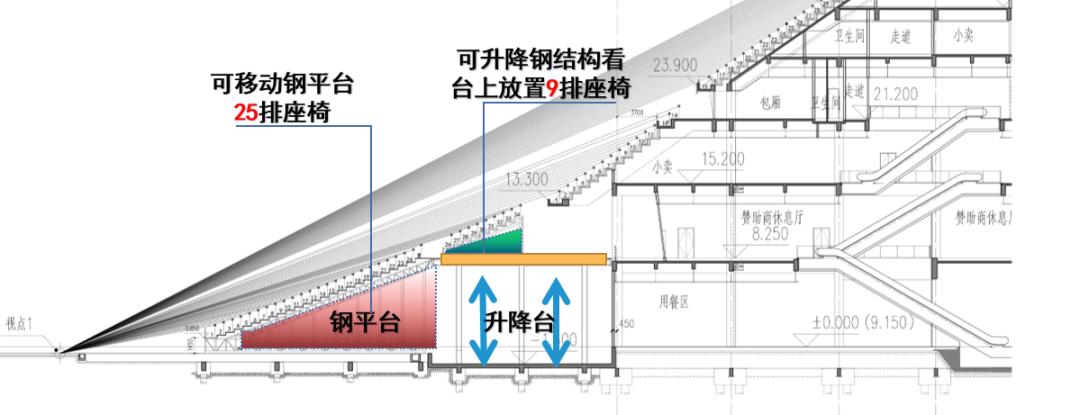 2023厦门亚洲杯,2023年亚洲杯体育场