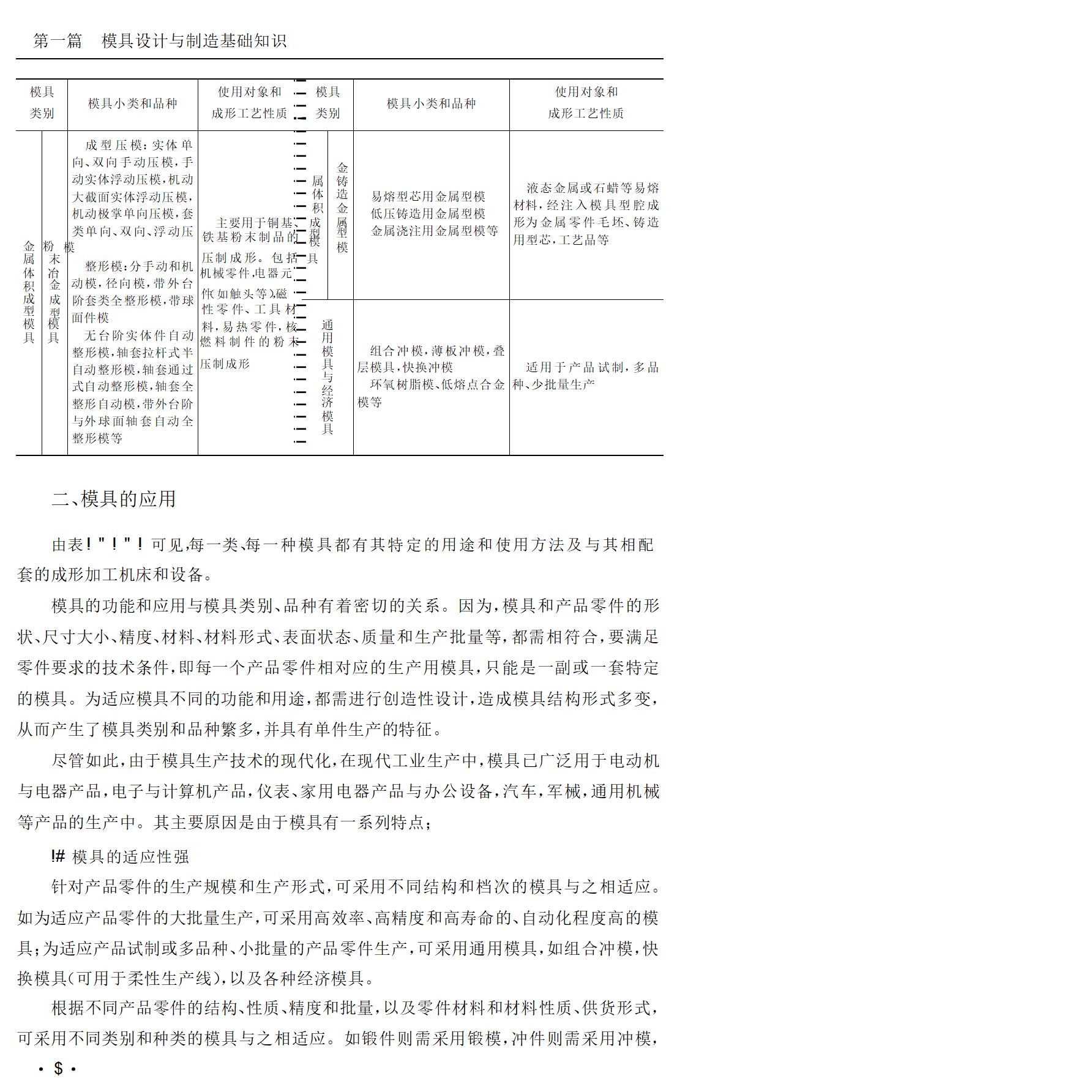 模具加工和模具制造基本知识,从事模具工作需要哪些证书