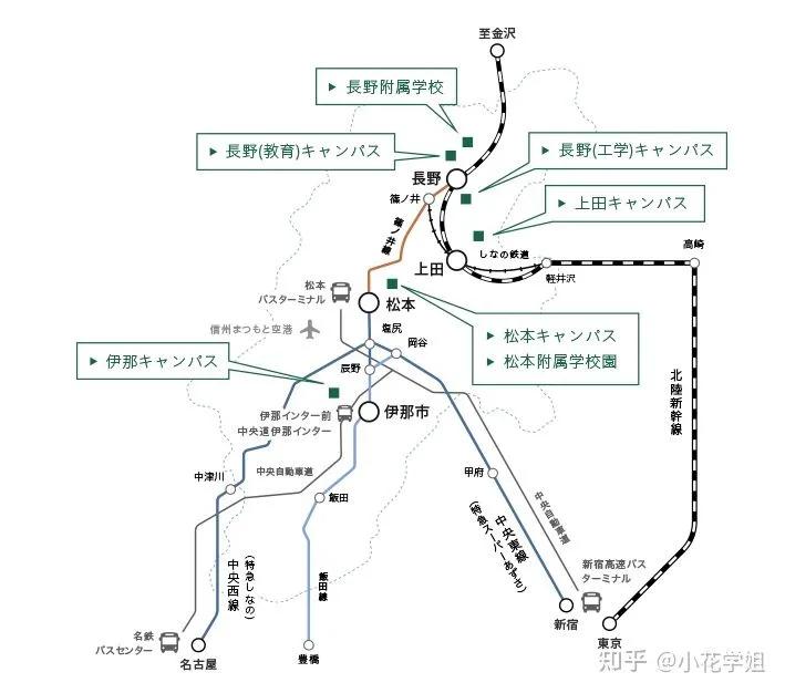 上饶信州区大学有哪些,国立信州大学