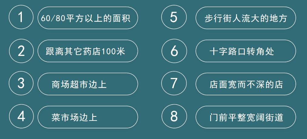 开药店连锁店好还是个人开好,药店加盟店的盈利模式和方案