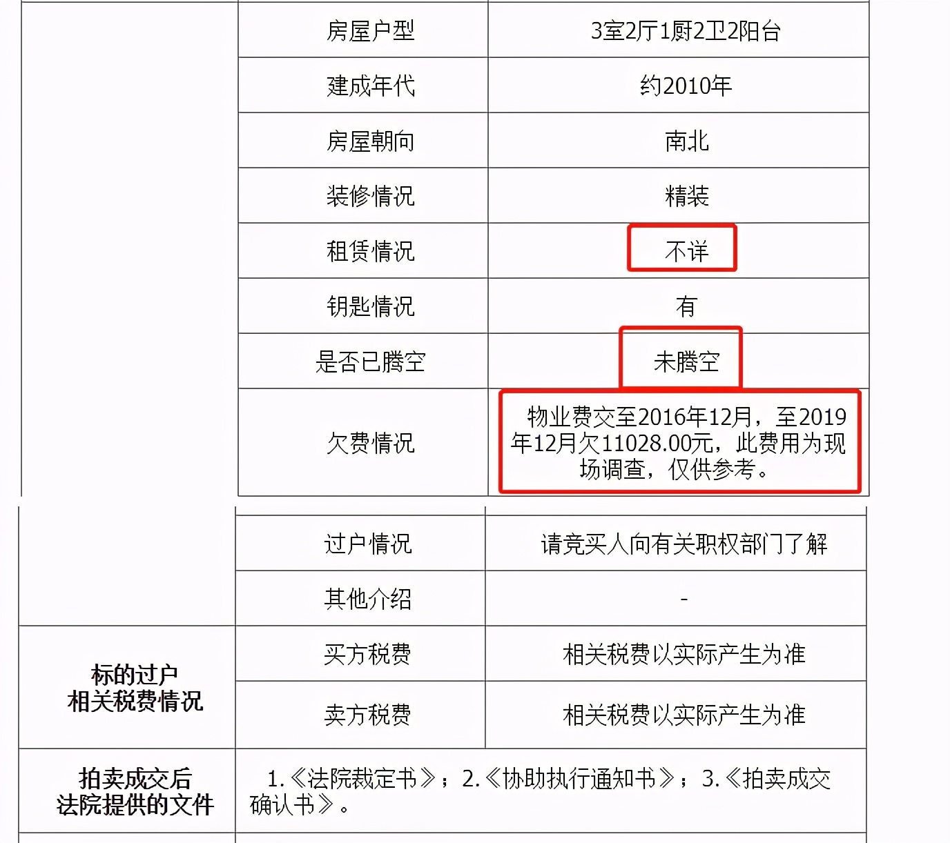 花果园单价5300世纪城单价6800,这价格能买吗?