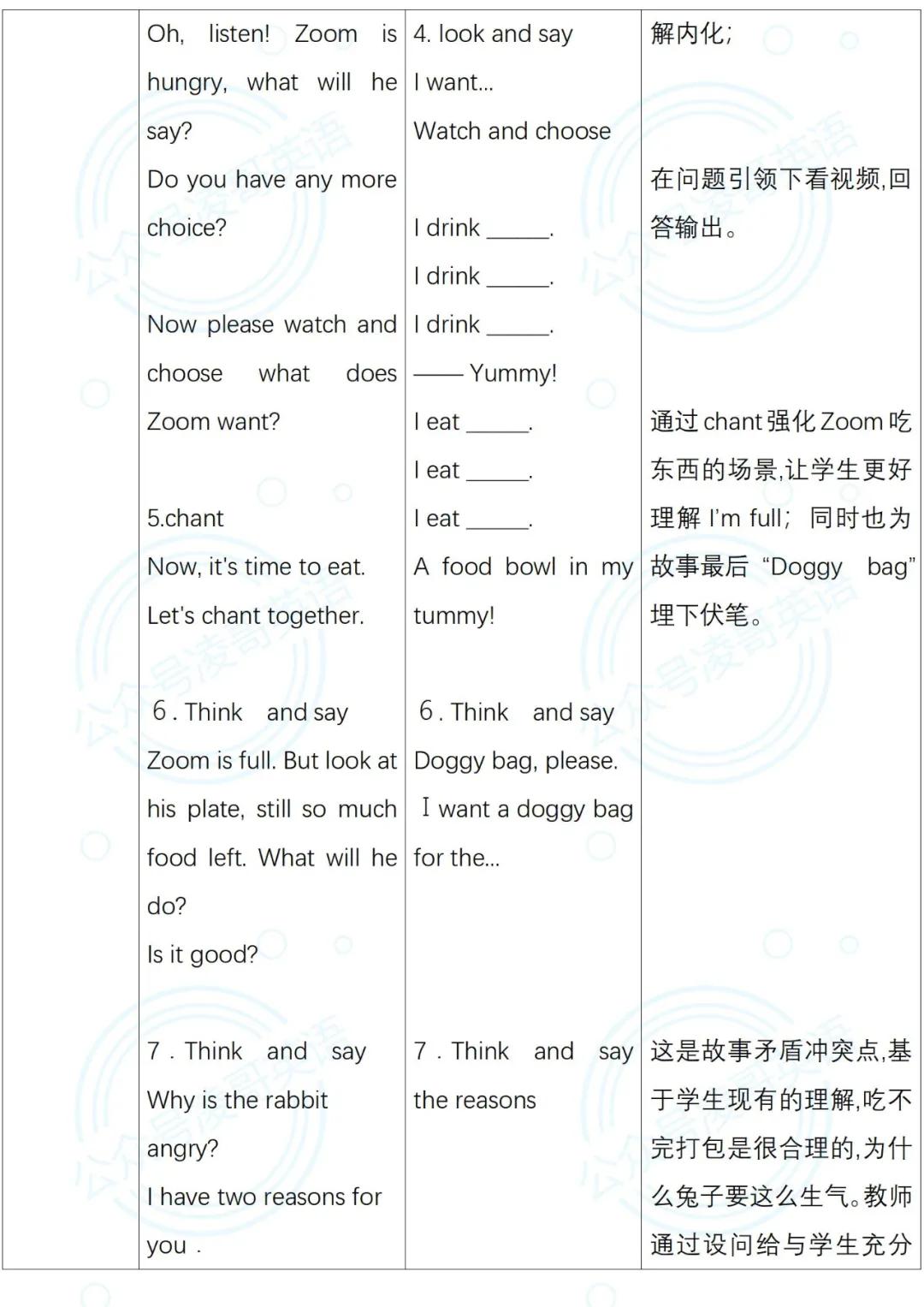 PEPB2U5DoyoulikepearsstorytimeBuffet教学设计