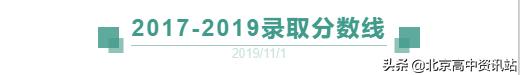 说一说对人大附中的了解,人大附中深度解析
