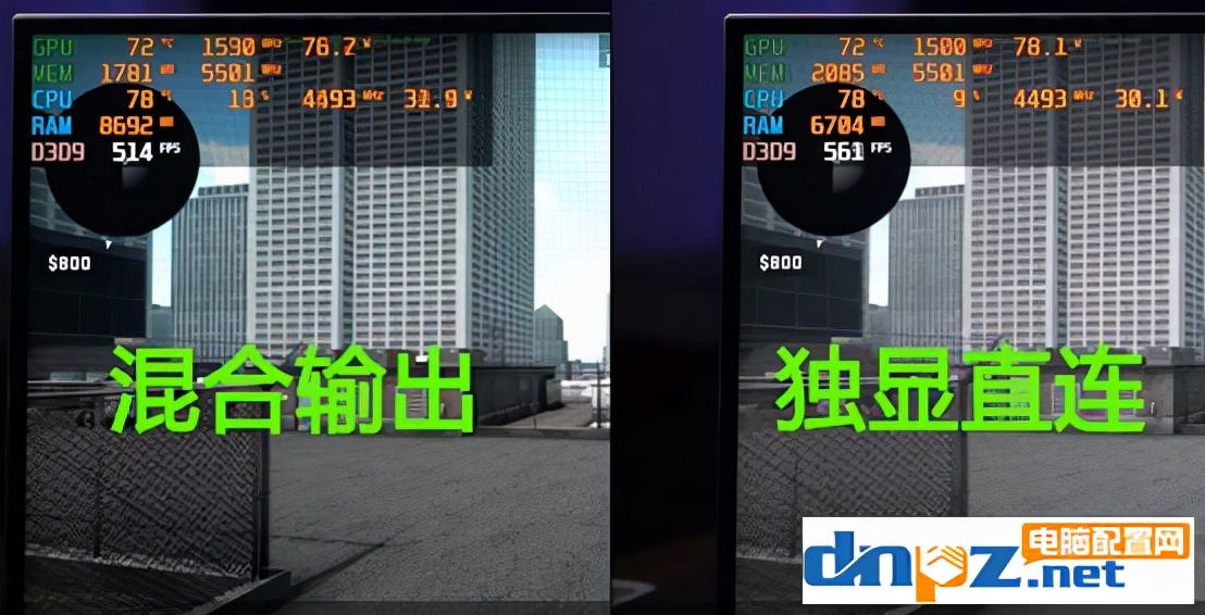 笔记本独显直连对什么游戏有影响,笔记本独显直连对显卡有什么要求