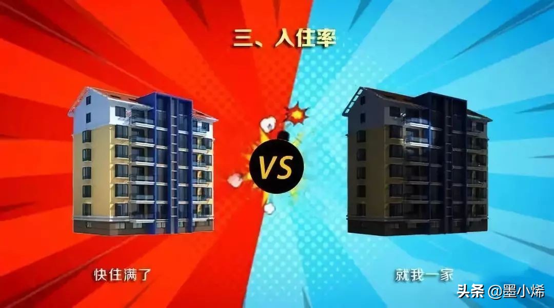 暖中科技丨没有建筑节能保温，何谈农村清洁取暖