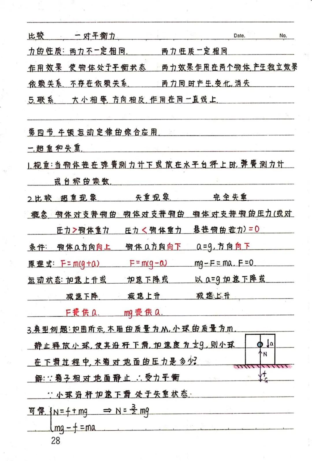 学霸笔记高中数学必修一,学霸笔记新高一物理