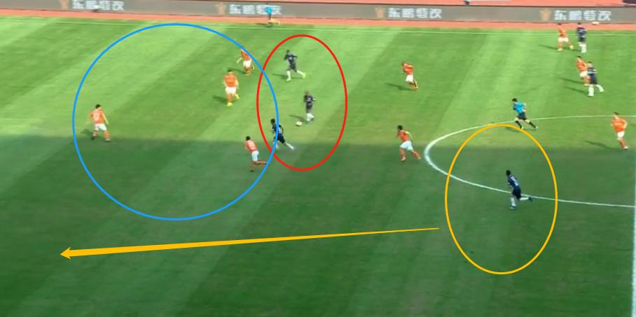 河马实验室,河马足球