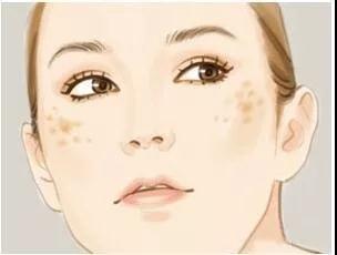 你连EGF都不知道，那你敷面膜有什么用？