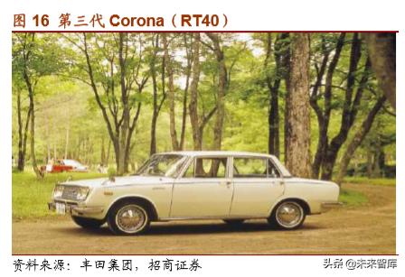 丰田经营之道,丰田之道