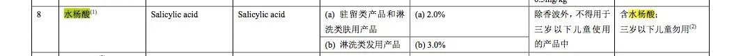 购买含酸化妆品就能居家刷酸对吗,含酸化妆品耐受性