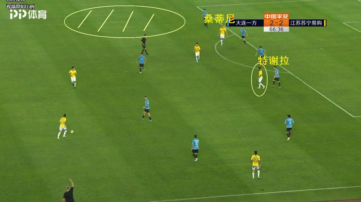 贝尼特斯迎中超开门红,中超战术大师贝尼特斯