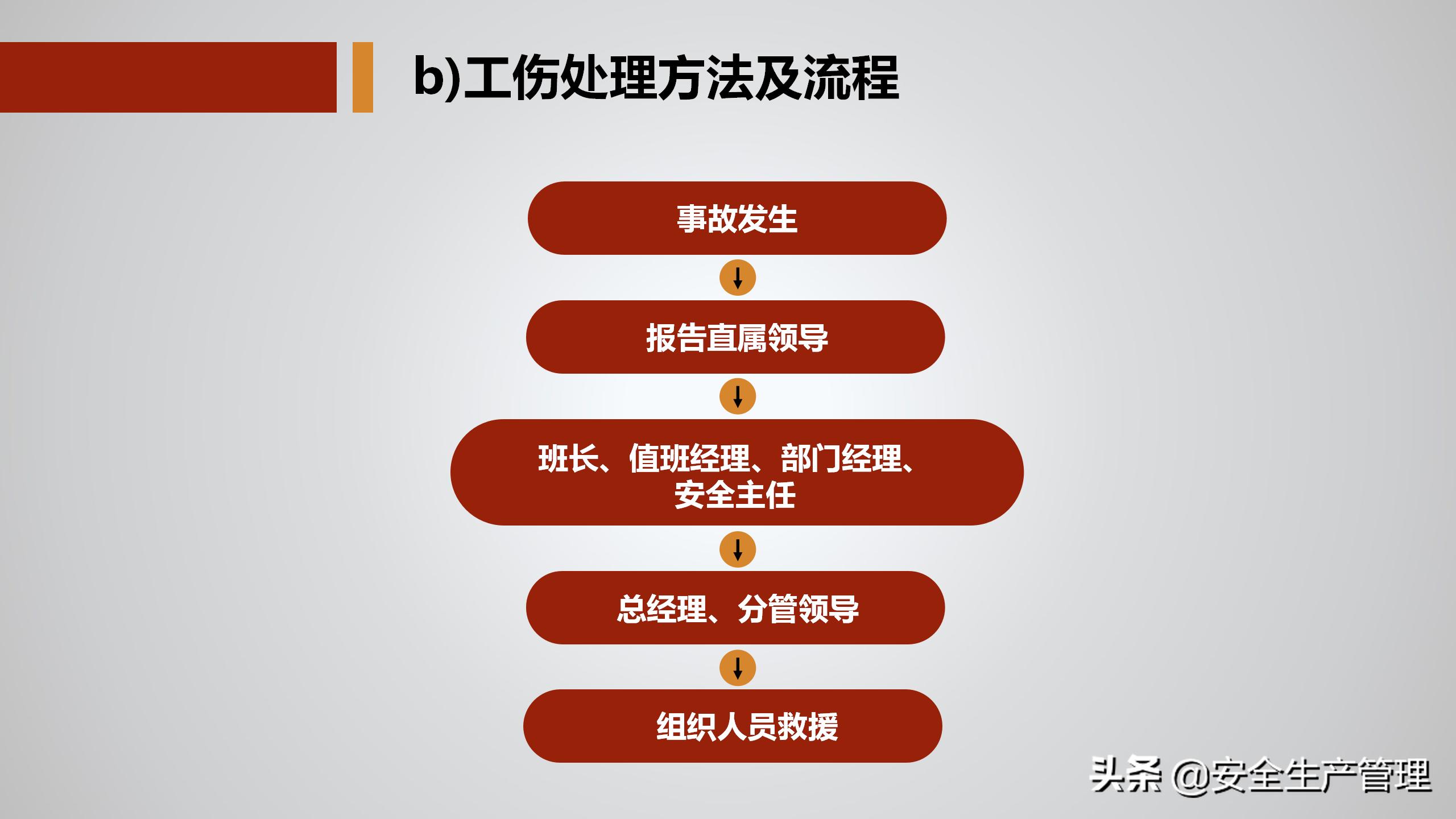 公司级安全教育培训多少学时,公司级安全教育培训感受
