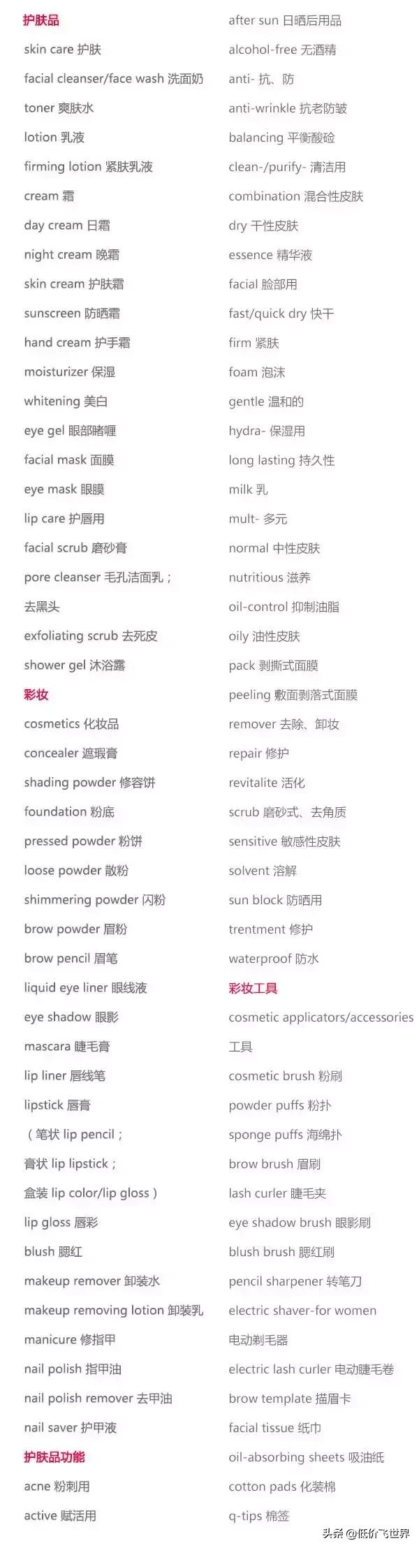 澳洲旅游购物必备英语知识,出国旅游必备英语口语购物