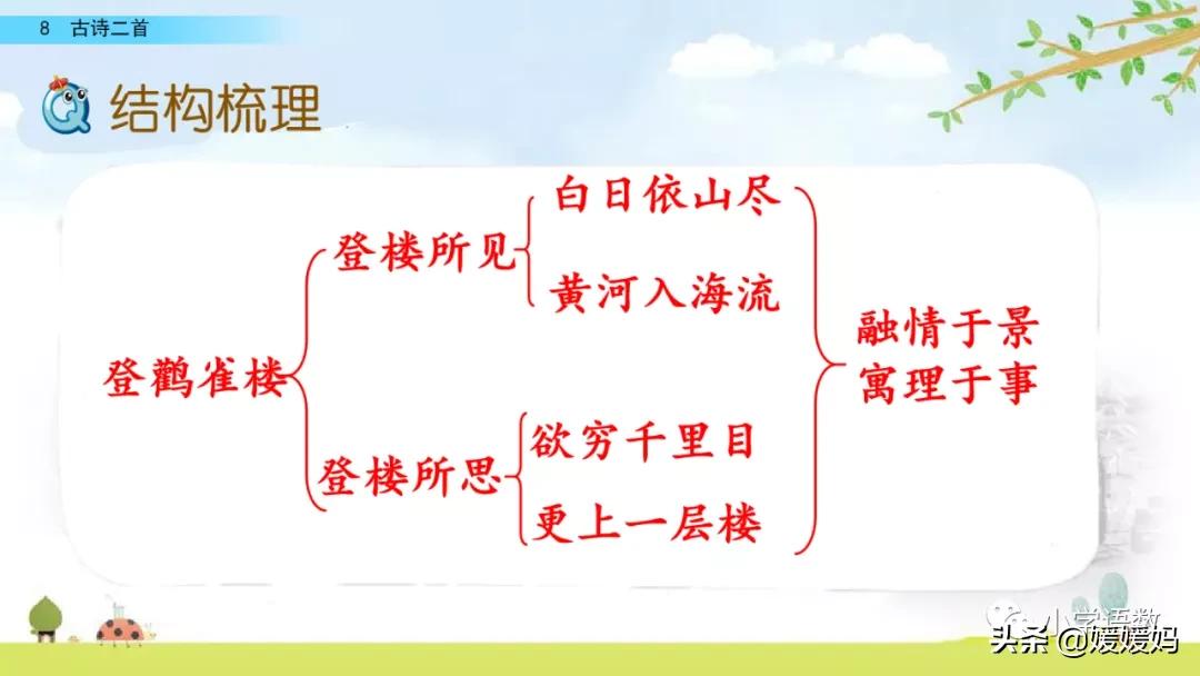 统编版语文二年级上册38古诗二首,语文上册二年级第8课古诗二首