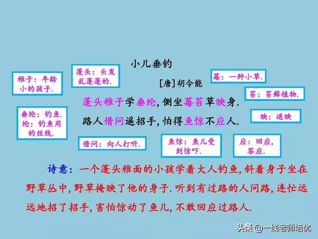 部编版二年级上册语文园地三讲解,二年级下册语文园地1-8单元讲解
