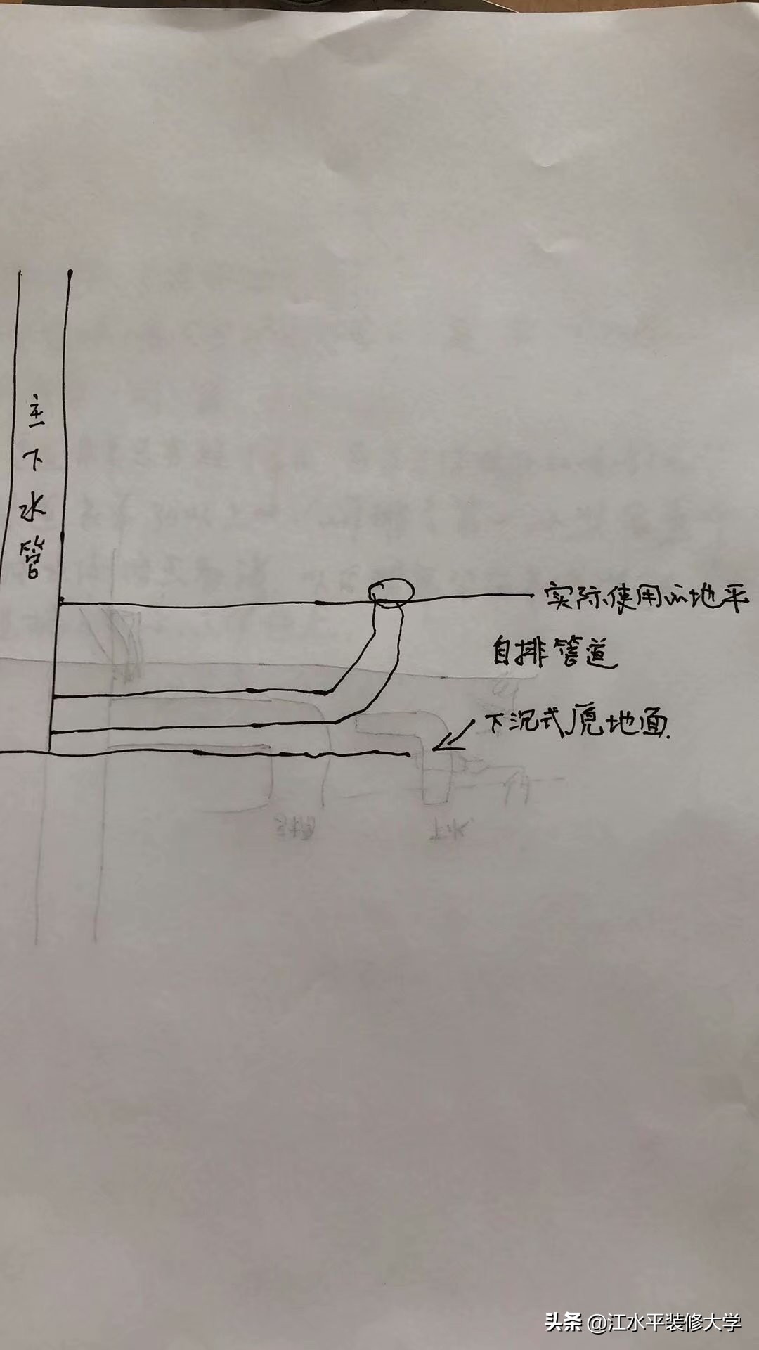 下沉式卫生间二次排水动画演示,下沉式卫生间二次排水做法视频