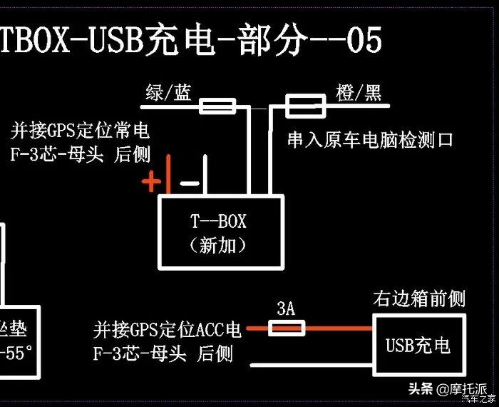 春风650tr-g试驾视频,春风650tr-g极速实测