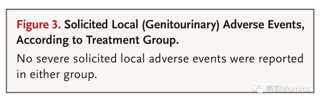 益生菌妇炎洁可预防hpv感染吗,益生菌能预防妇科炎症吗