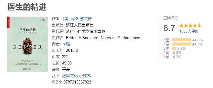 2020,175本书,1760小时,4381万字,49本推荐