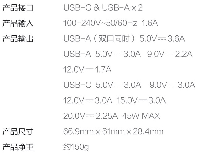扒一扒手中的充电设备，你都用过哪些品牌？