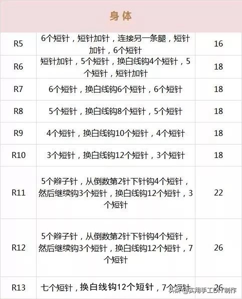 小魔怪的钩编教程,钩针收纳小怪兽