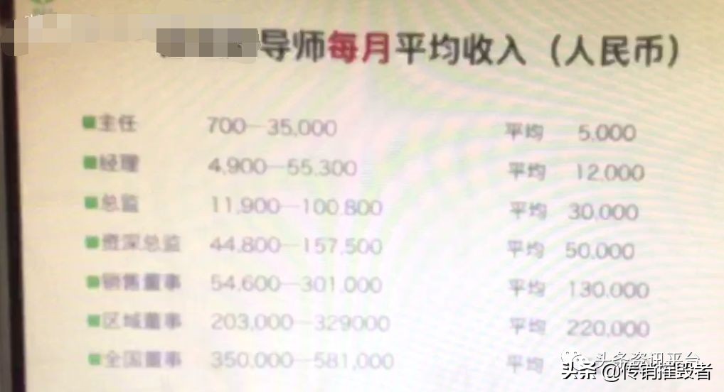 多特瑞精油合法吗,多特瑞精油真伪