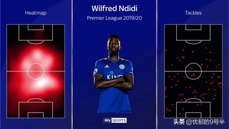 恩迪迪最强攻防集锦,恩迪迪最佳球会厉害吗