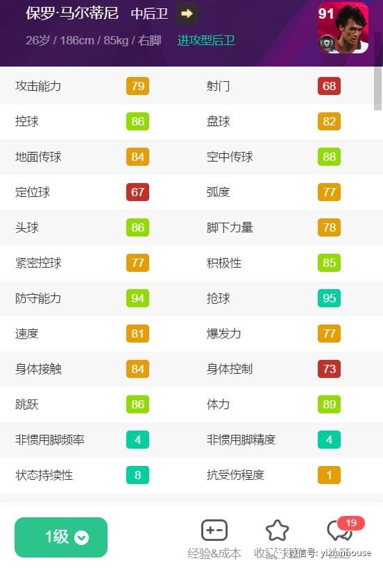 国际米兰最强十大后卫,国际服ac米兰传奇中后卫19号