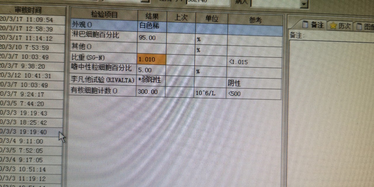 中西医结合治疗原因不明肠梗阻、腹水转氨酶明显升高病案一例！
