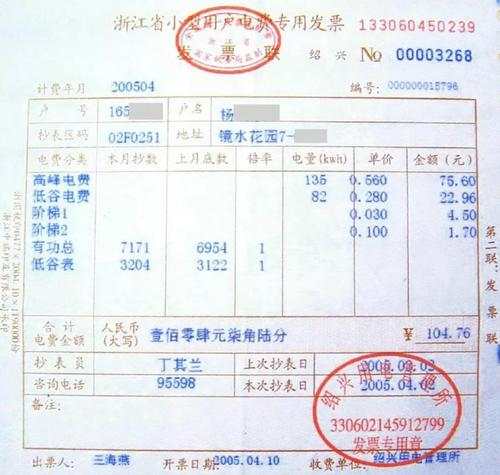 实话实说我国电价真的不贵,各国电价与收入对比