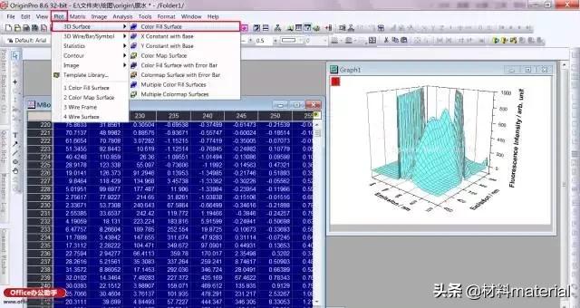 origin如何绘制三维图形,origin怎么绘制三维图