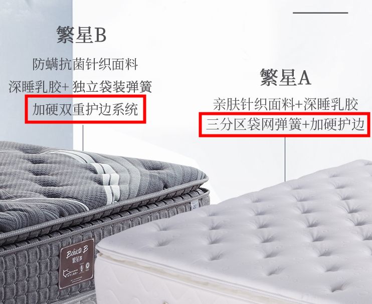 七八千床垫推荐,七八百左右床垫怎么样