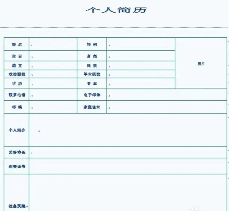 一份优质简历制作的要点,如何撰写在线简历