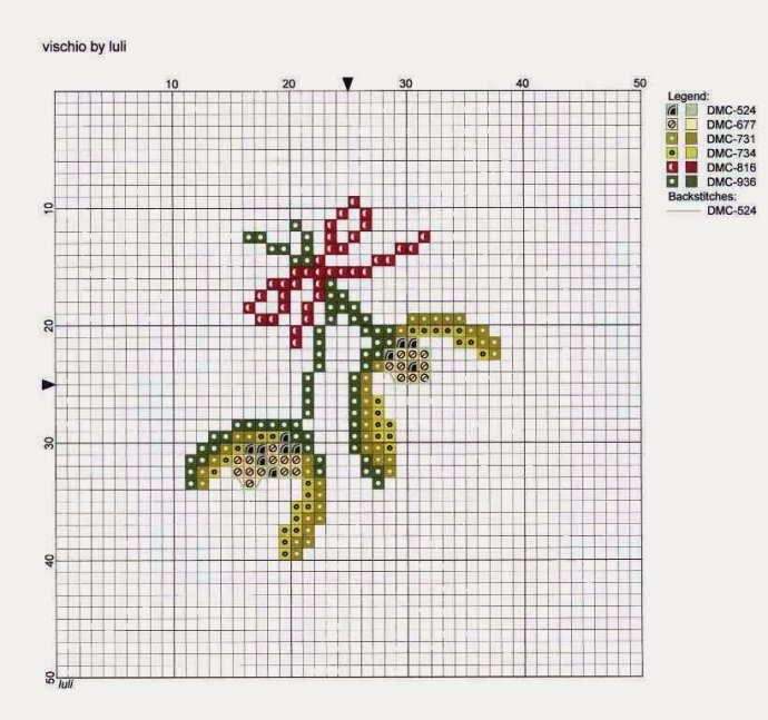 意大利设计师Luli的十字绣图纸及成品图片作品大全，编织也能用到
