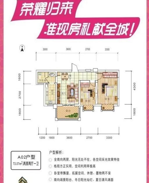 长沙最新各板块解析,长沙市2023年十大新盘