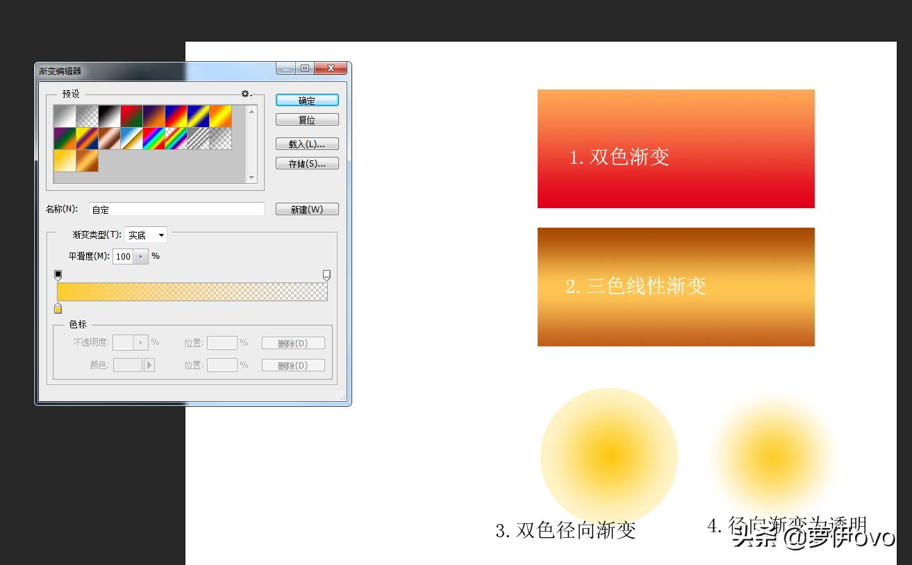 学习ps工作技巧,零基础学生如何学会ps实用技巧