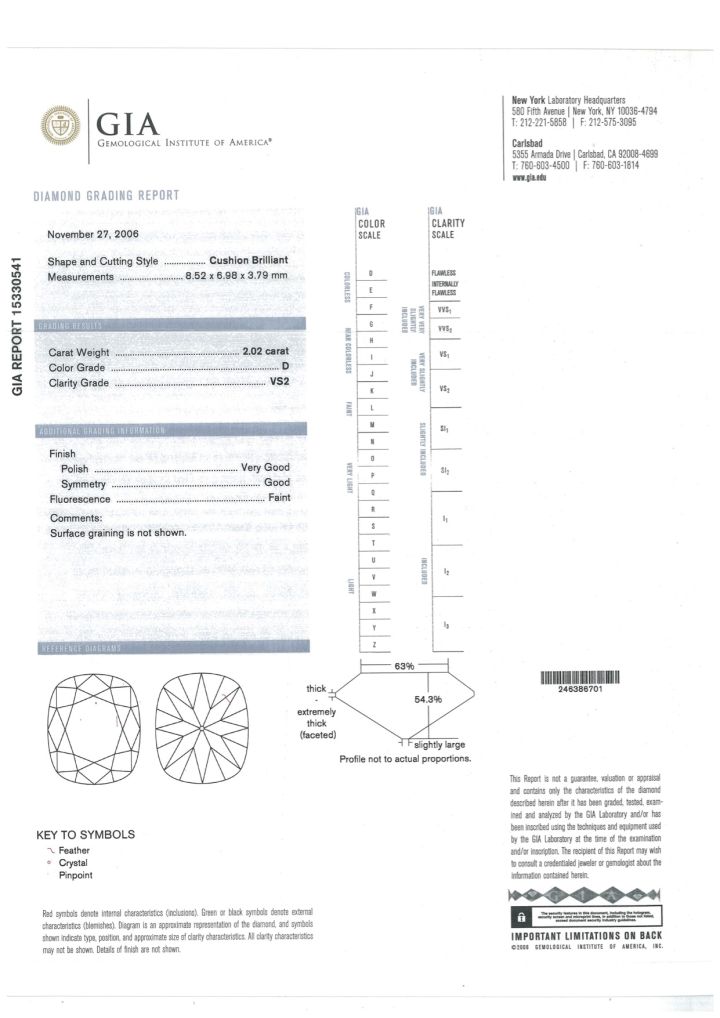 钻石ngtc证书和gia证书有什么区别,钻石国检证书和gia证书哪个好
