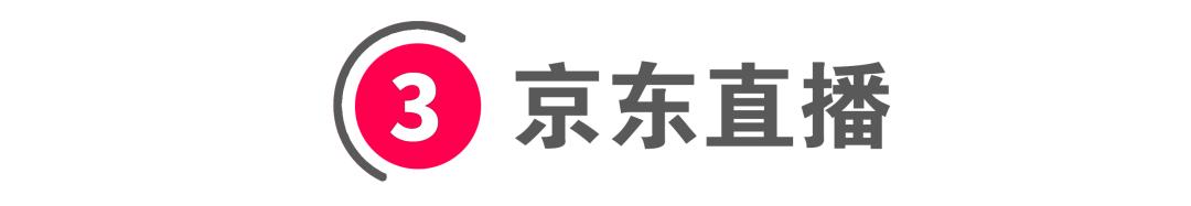 老匡：全网全平台“直播卖货权限”开通指南！|收藏