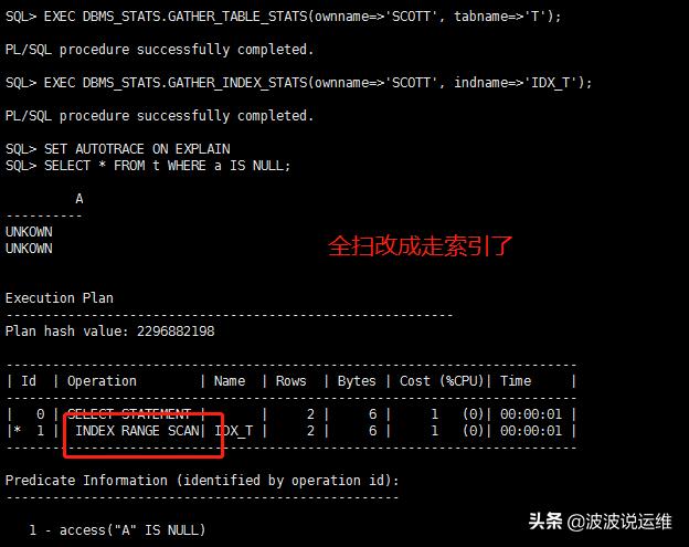 oraclenull值处理,oracle中isnull用法