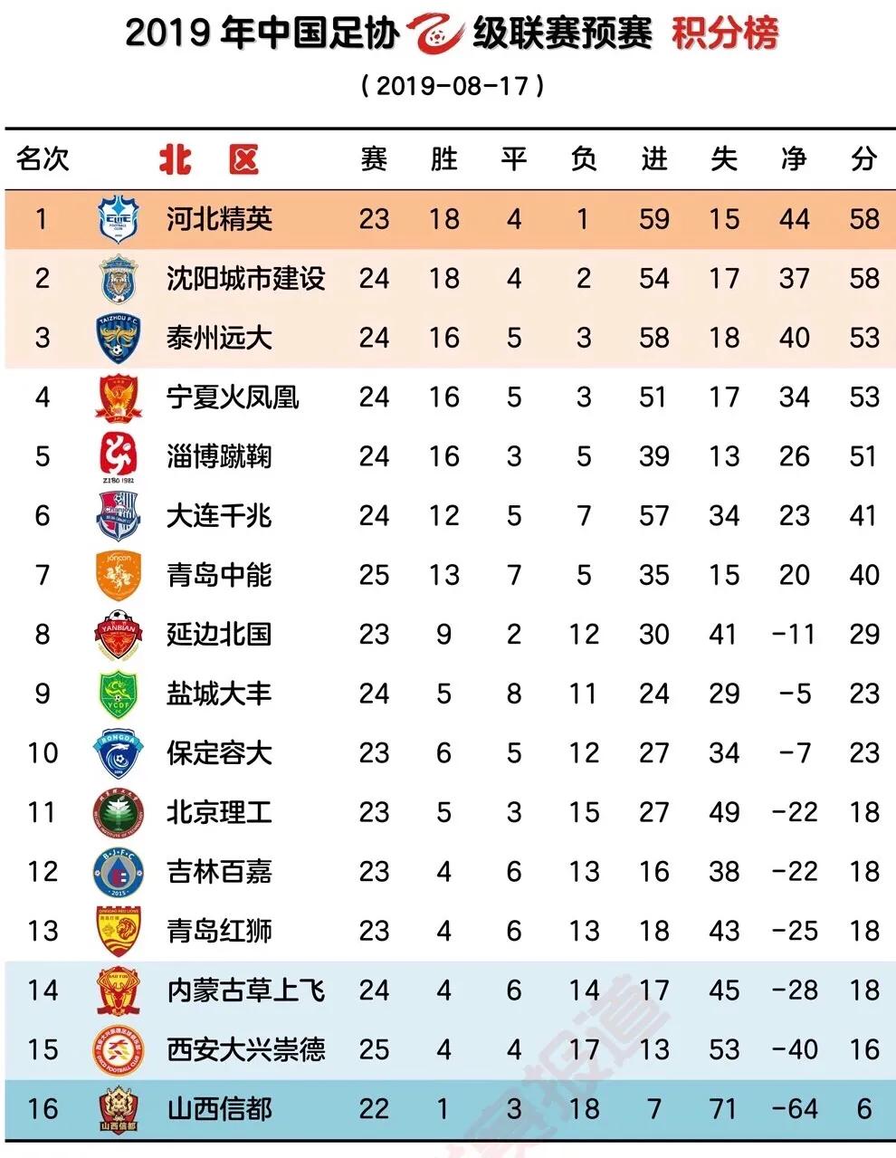 勇攀高峰勇敢攻坚,勇攀高峰秦岭之巅
