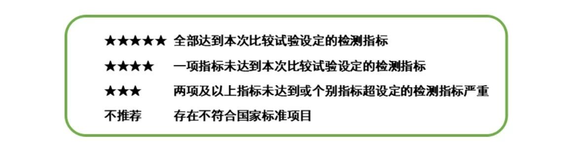 得力和晨光的彩泥哪个好,晨光和得力的超轻粘土哪个好