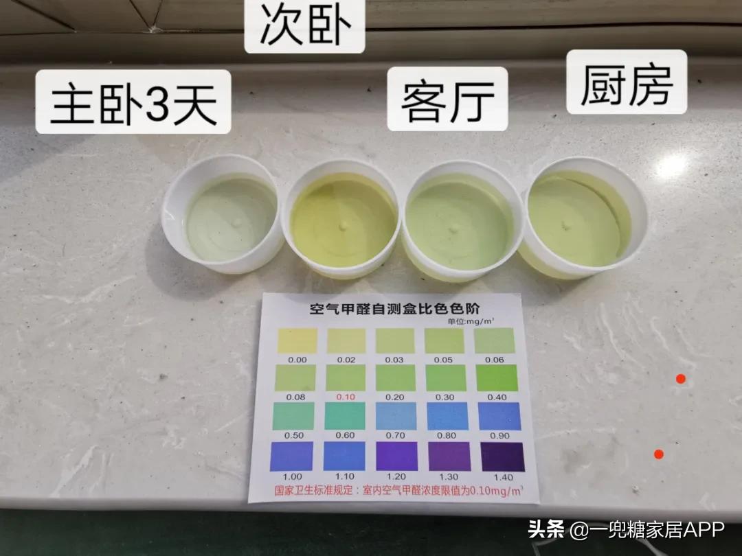 闷放法除甲醛真的有效吗,你清醒点全文免费阅读