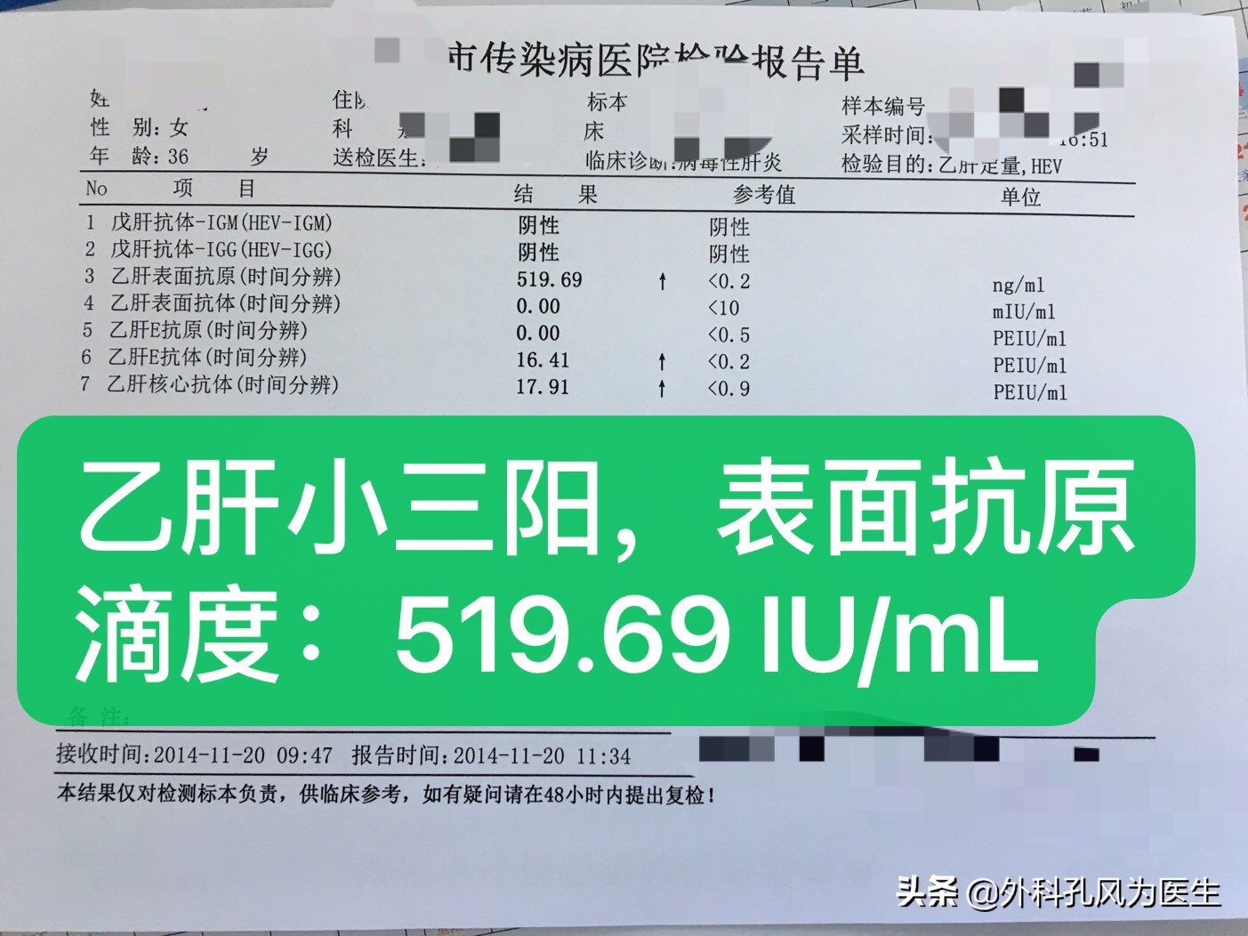 乙肝彻底治愈药物最新报告,乙肝治疗获得突破性治疗