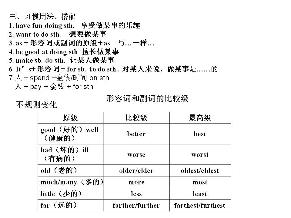 人教版八年级英语上册全套讲解,人教版8年级英语上册同步解析