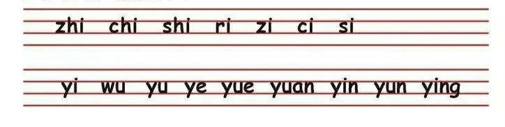 一年级汉语拼音知识点,汉语拼音小升初知识点梳理