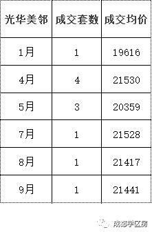 和泡小非常像的一个分校之最全盘点！​