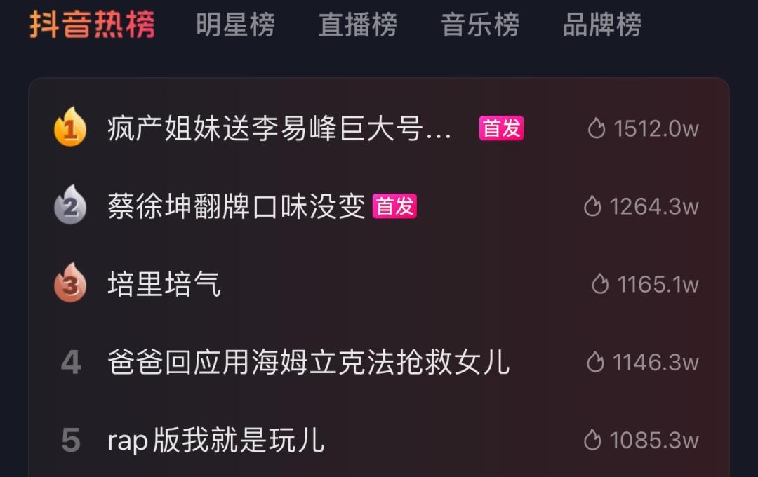 快乐星球抖音最火版本,快乐星球歌曲抖音最火的梗