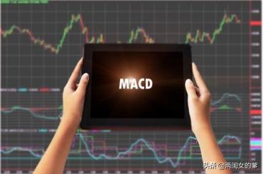 最实用期货指标,期货经典版指标