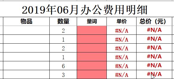 表格常见错误类型,总结错误的表格excel